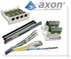 Axon Cable